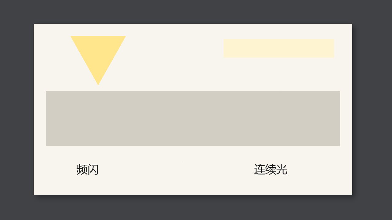 램프, 렌즈, 엔코더