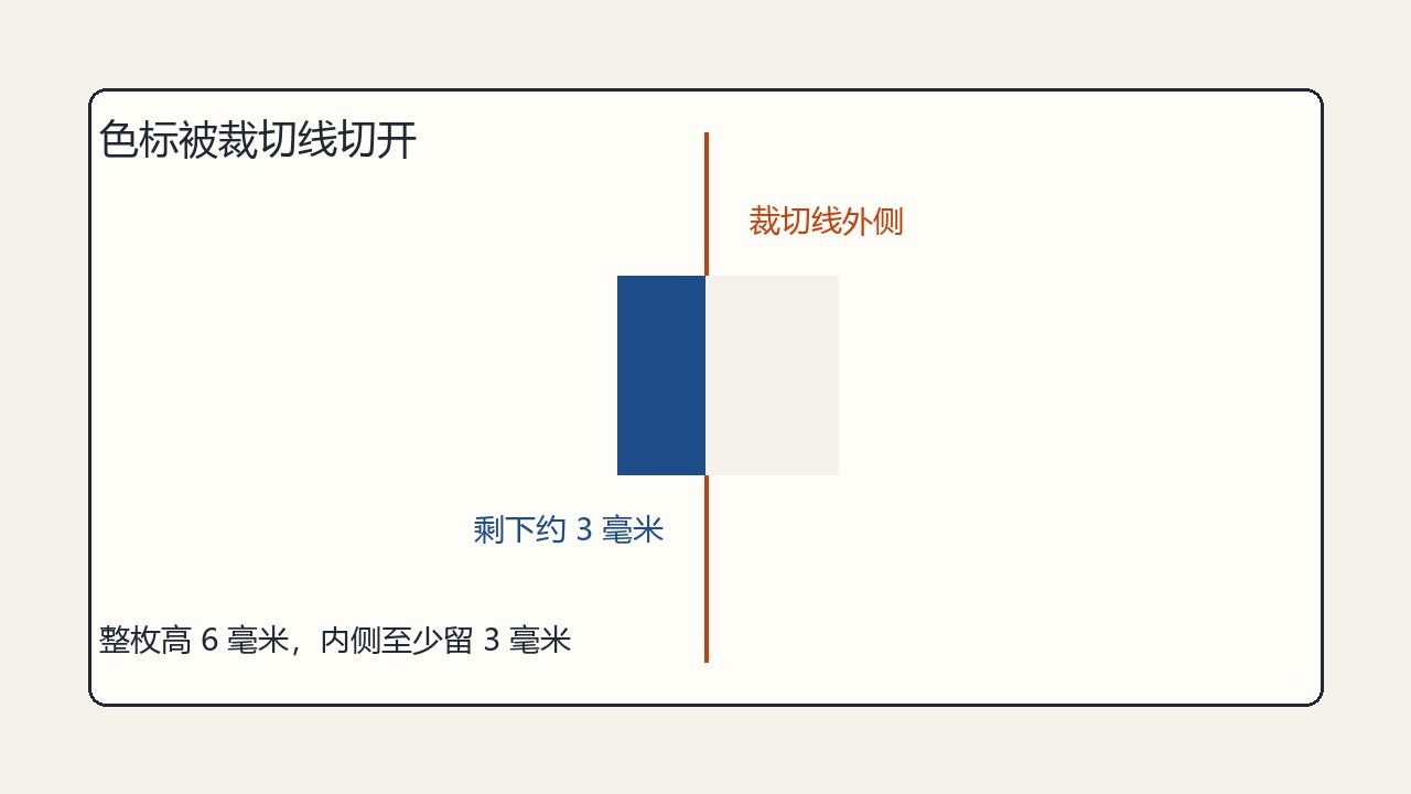 一枚色标被裁切线切掉一半，内侧大约剩下 3 毫米