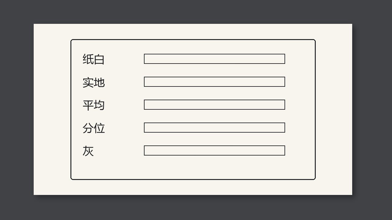 용지 백색, 평균, 분위 항목이 더 있는 평가표